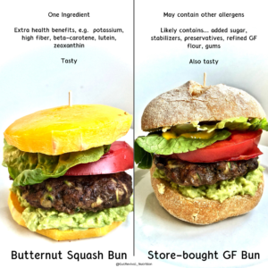 Nutrient-Dense Burger Buns
